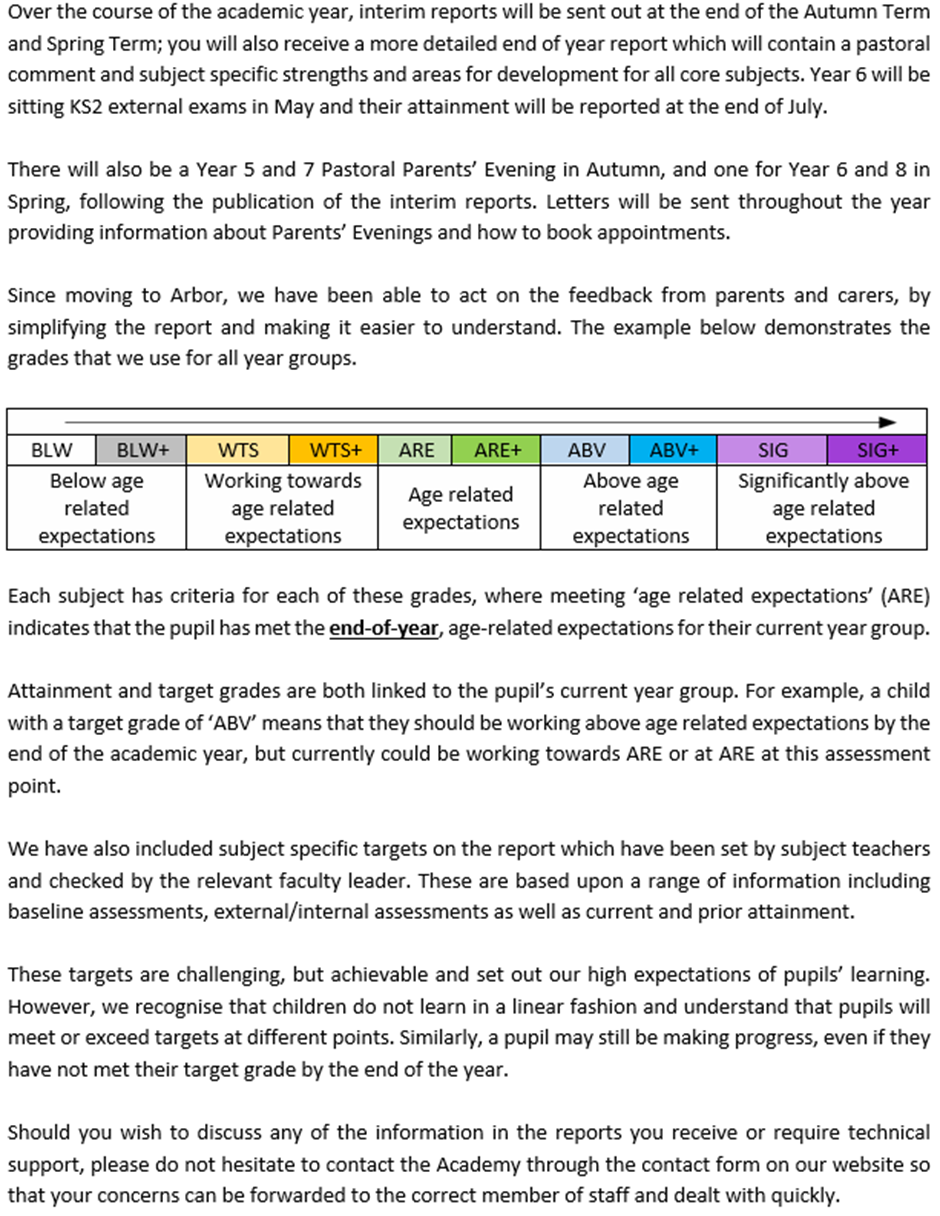 Assessments and Reports